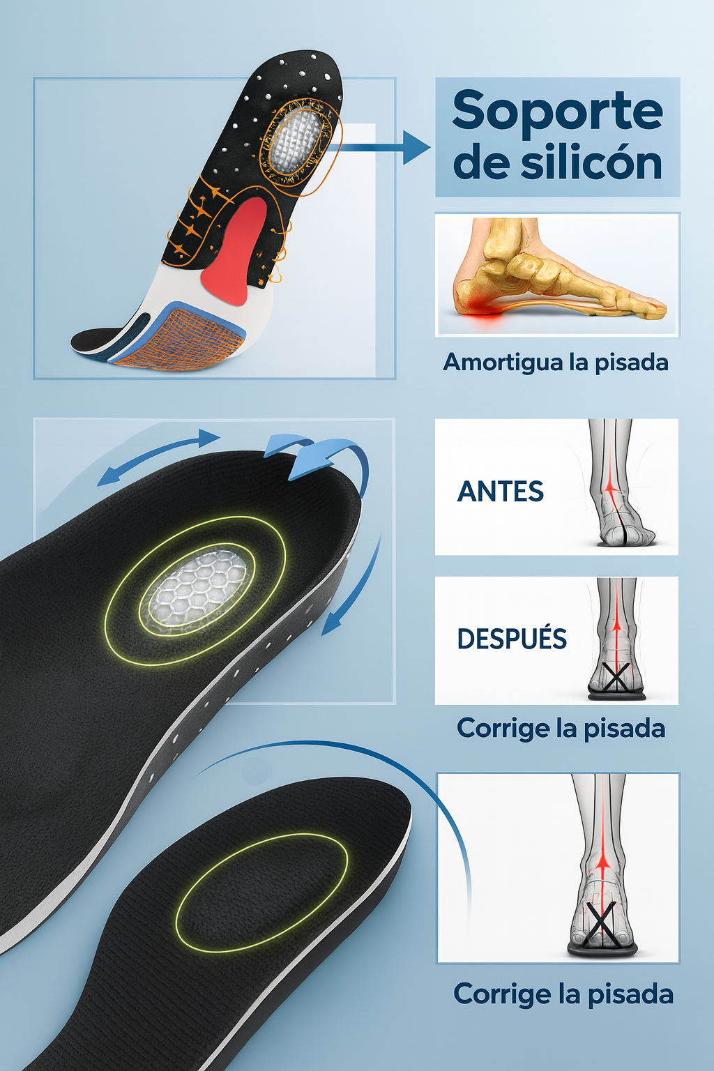 Plantillas de Alta Absorción de Impacto